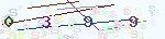 Validation Code